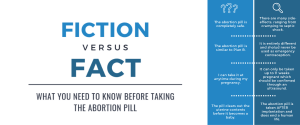 free abortion pill information Fayetteville TN